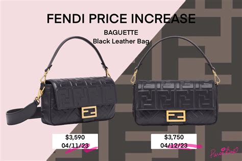 fendi paris price|fendi price range.